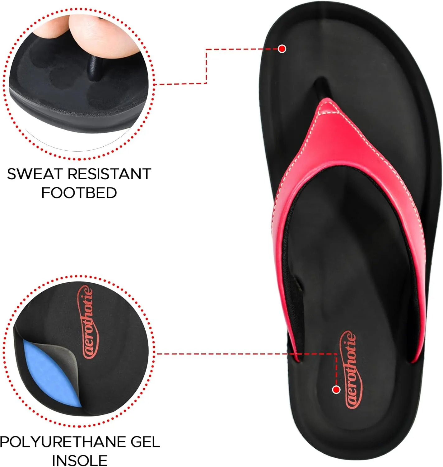 AEROTHOTIC Comfortable Arch Support Slingback Flats for Women Sandals Cute Soft T-Strap Toe Post Casual Fashion Dressy Flip Flops Vacation Essentials