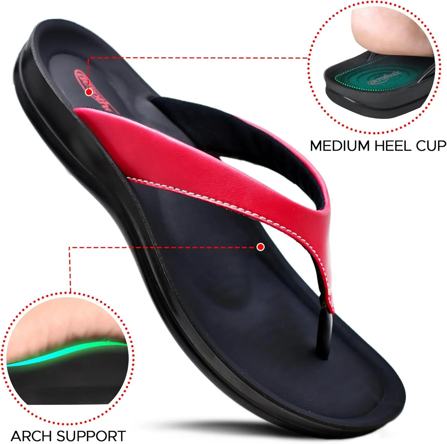 AEROTHOTIC Comfortable Arch Support Slingback Flats for Women Sandals Cute Soft T-Strap Toe Post Casual Fashion Dressy Flip Flops Vacation Essentials