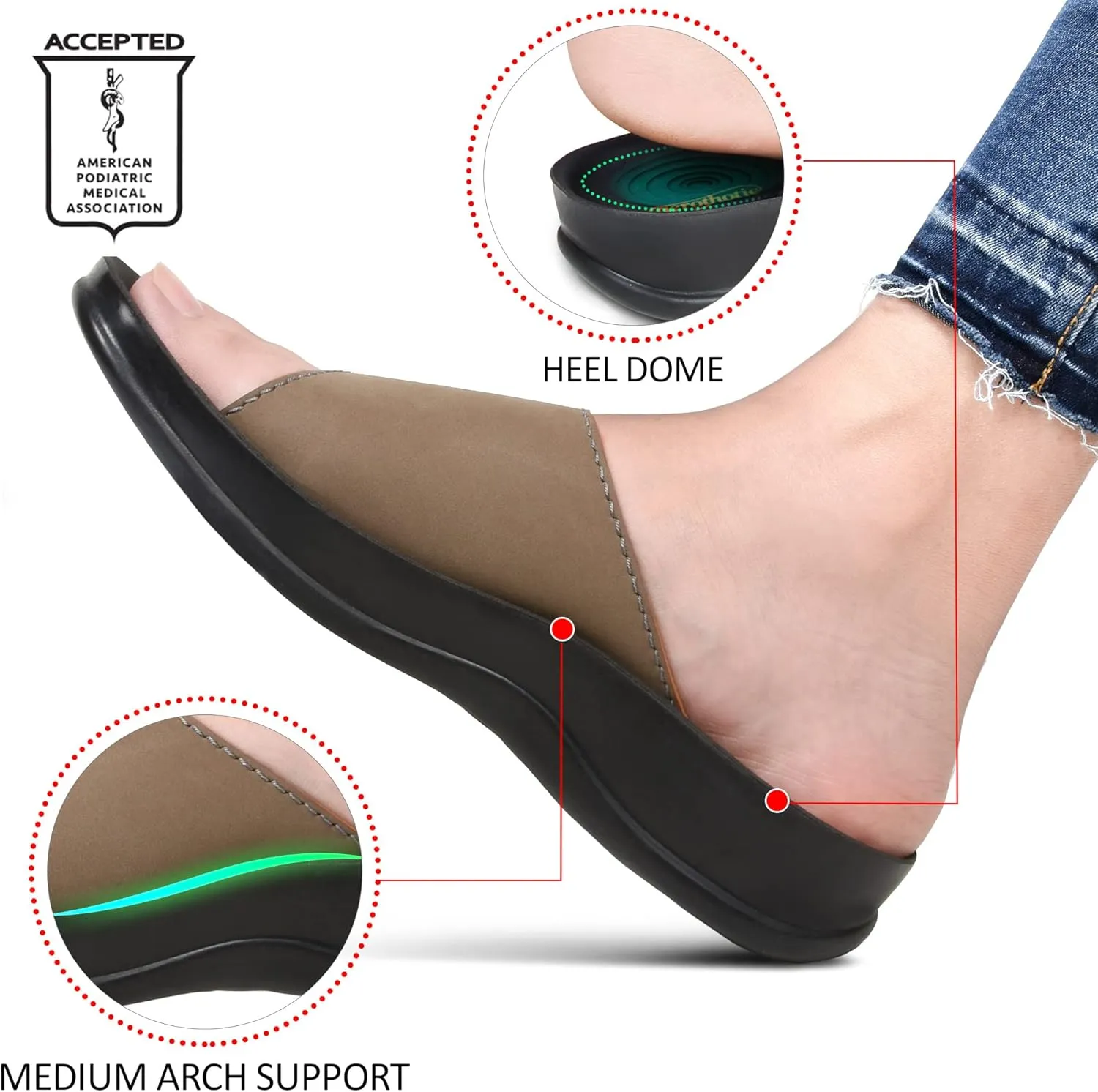 AEROTHOTIC Stylish Adjustable Strap with Hook and Loop Open Toe Comfort Slides for Women