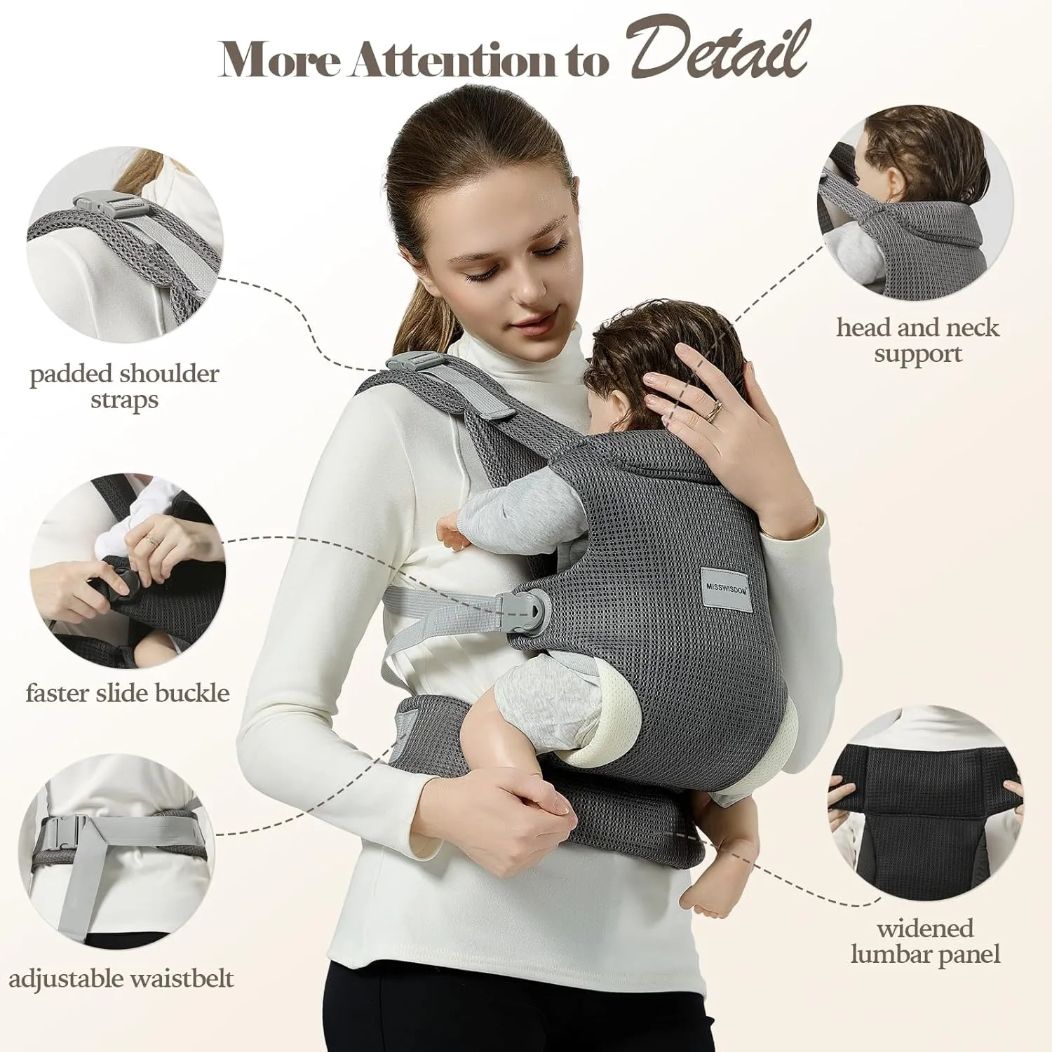 Baby Carrier - Newborn to Toddler, 7-30lbs, Breathable Mesh Fabric, Lumbar Support, Grey