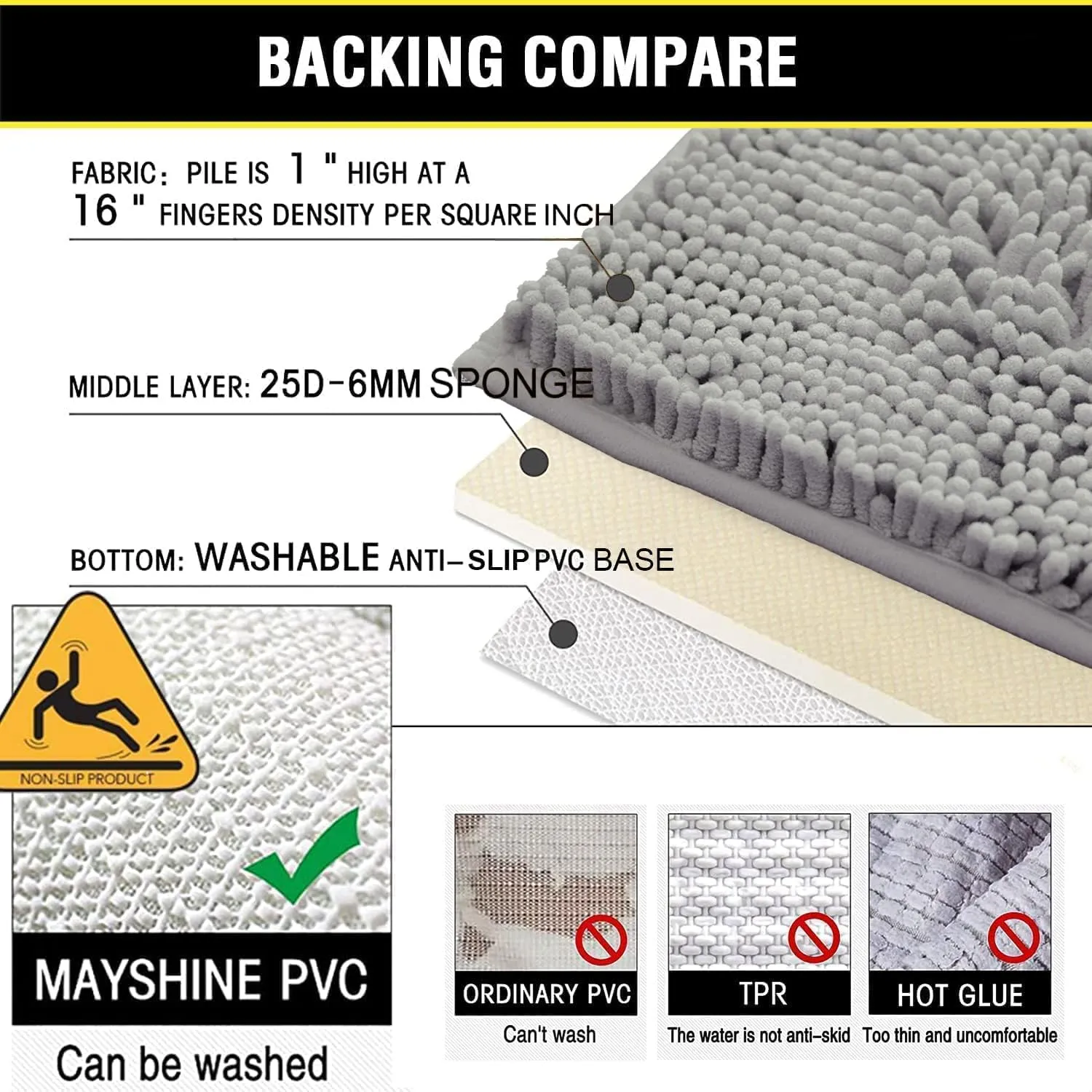 Bathroom Rugs Chenille 3-Piece Extra Soft and Absorbent Shag Bathroom Rugs, Machine Wash Mat, Strong PVC Non-Slip Underside, Plush Carpet Mats (Light Grey)