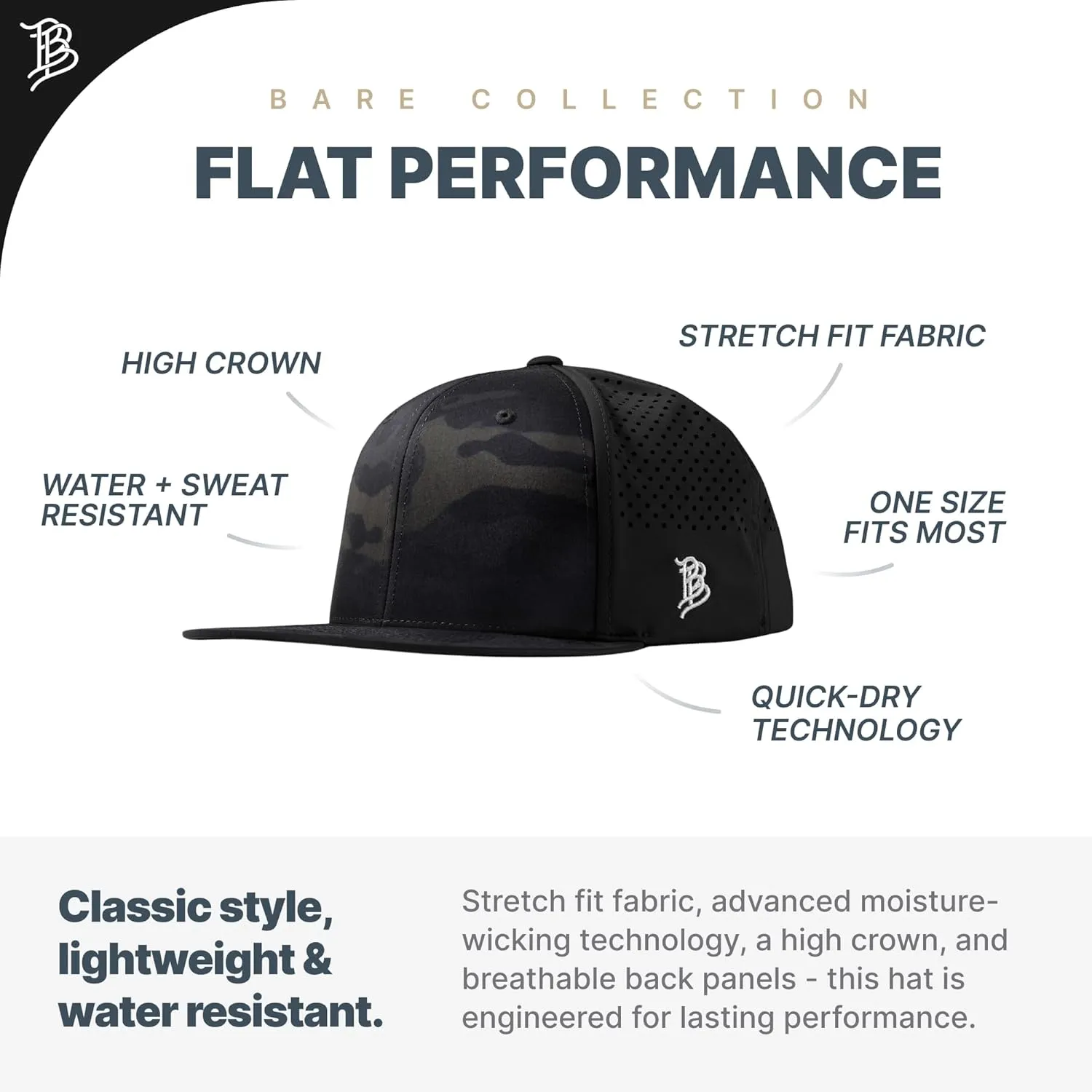 Branded Bills New Jersey Stealth PVC Flat Performance, Snapback Closure, Lightweight, Comfortable Baseball Cap