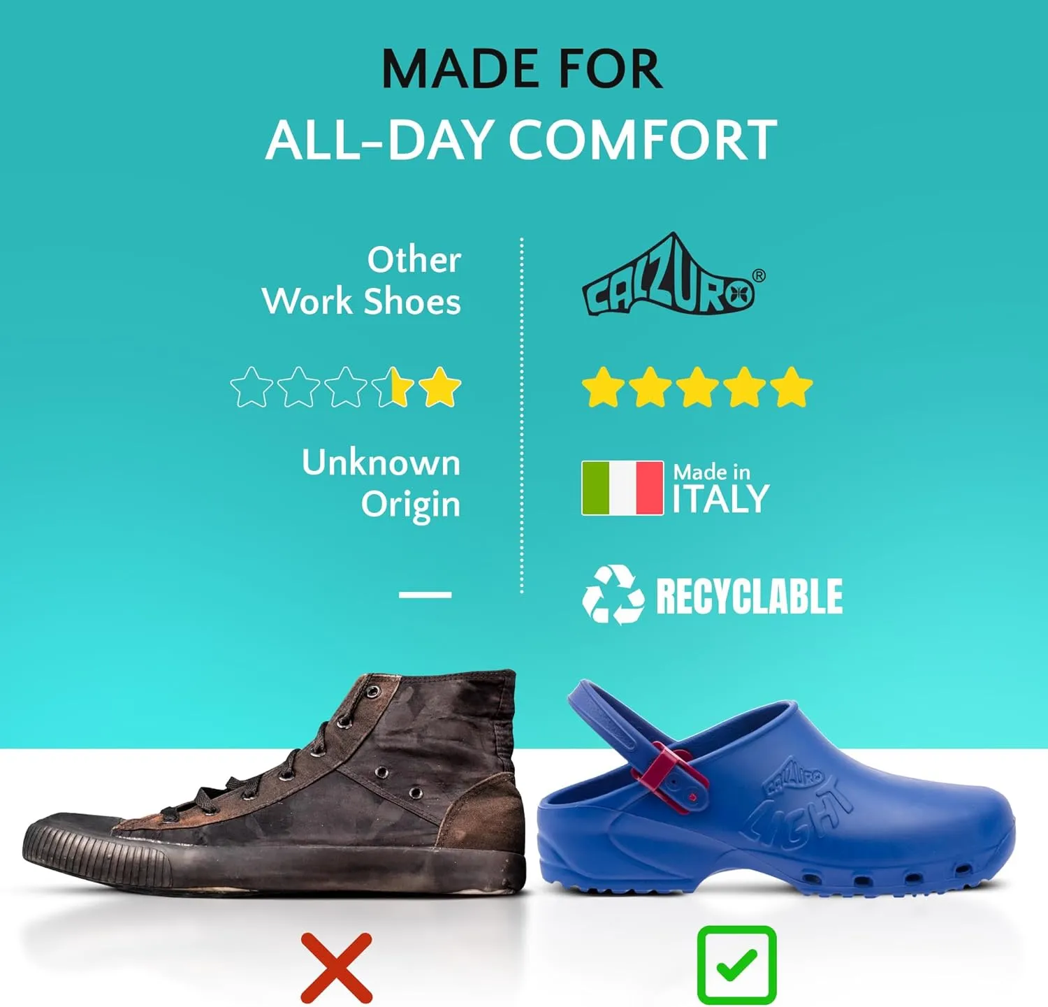 CALZURO Lights - Lightweight Work Clogs - Non Slip Work Shoes for Men and Women - Slip Resistant Kitchen Shoes, Garden and Nursing Clogs -