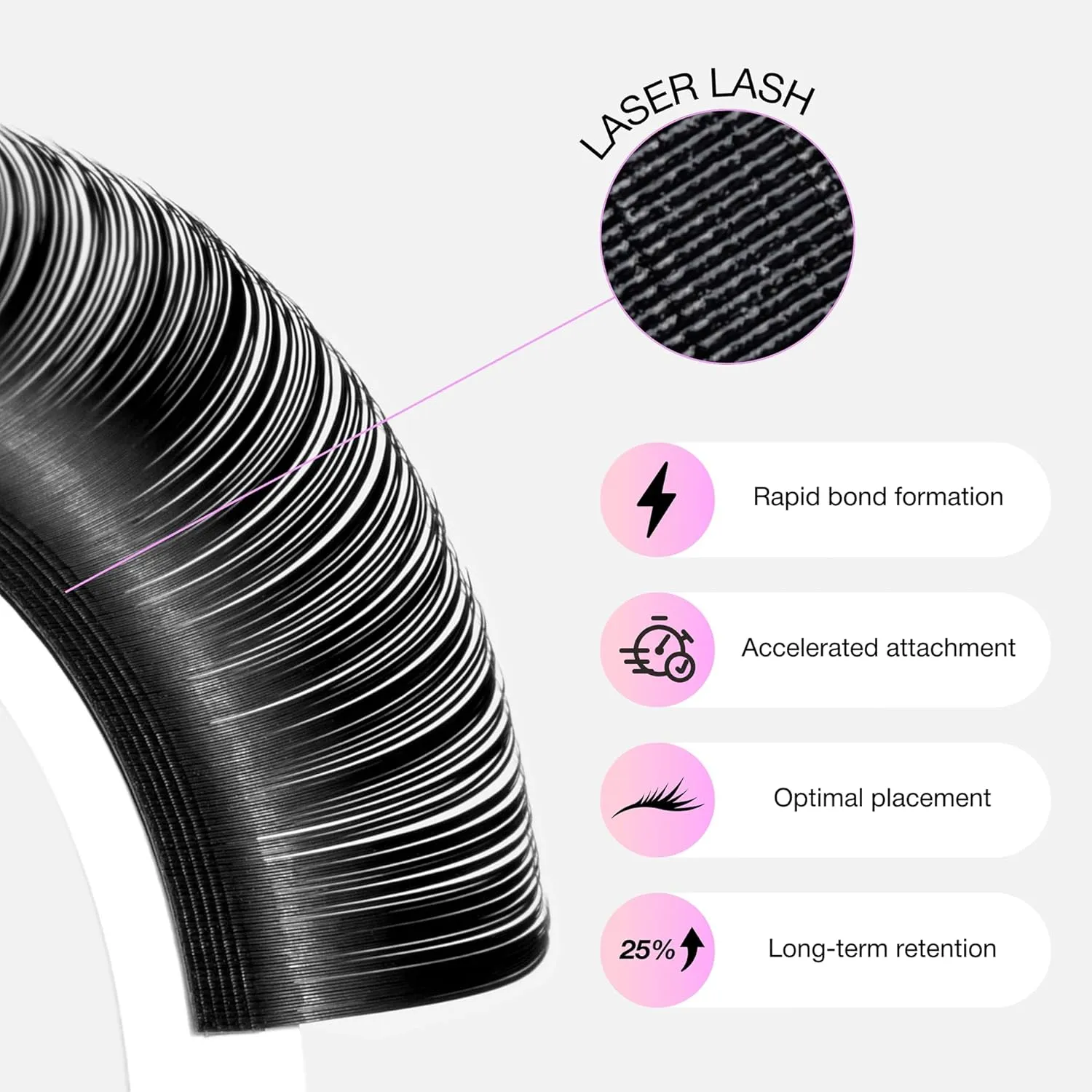 Curacoro Laser Flat Lash Extensions – Lightweight & Long-Lasting Flat Lashes with Laser-Enhanced Adhesion | True Black C, CC, D Curl 7–15mm Eyelash Extensions for Professionals