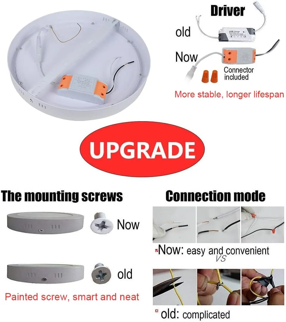DINGLILIGHTING Flush Mount LED Ceiling Light Fixture-24W Soft Daylight Flat Round Surface Mounted Downlight Lamp Lighting for Closet/Bedroom/Dining Room/Kitchen/Kids Room/Dorm Room