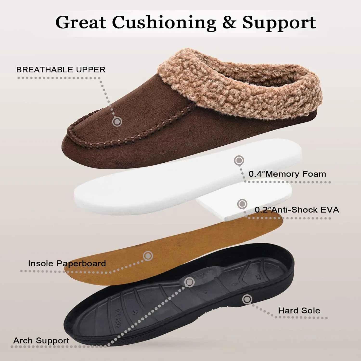 DL Warm House Cozy Wool-Like Mens Slippers - Memory Foam, Indoor/Outdoor, Non-Slip, Breathable Suede Moccasin Size