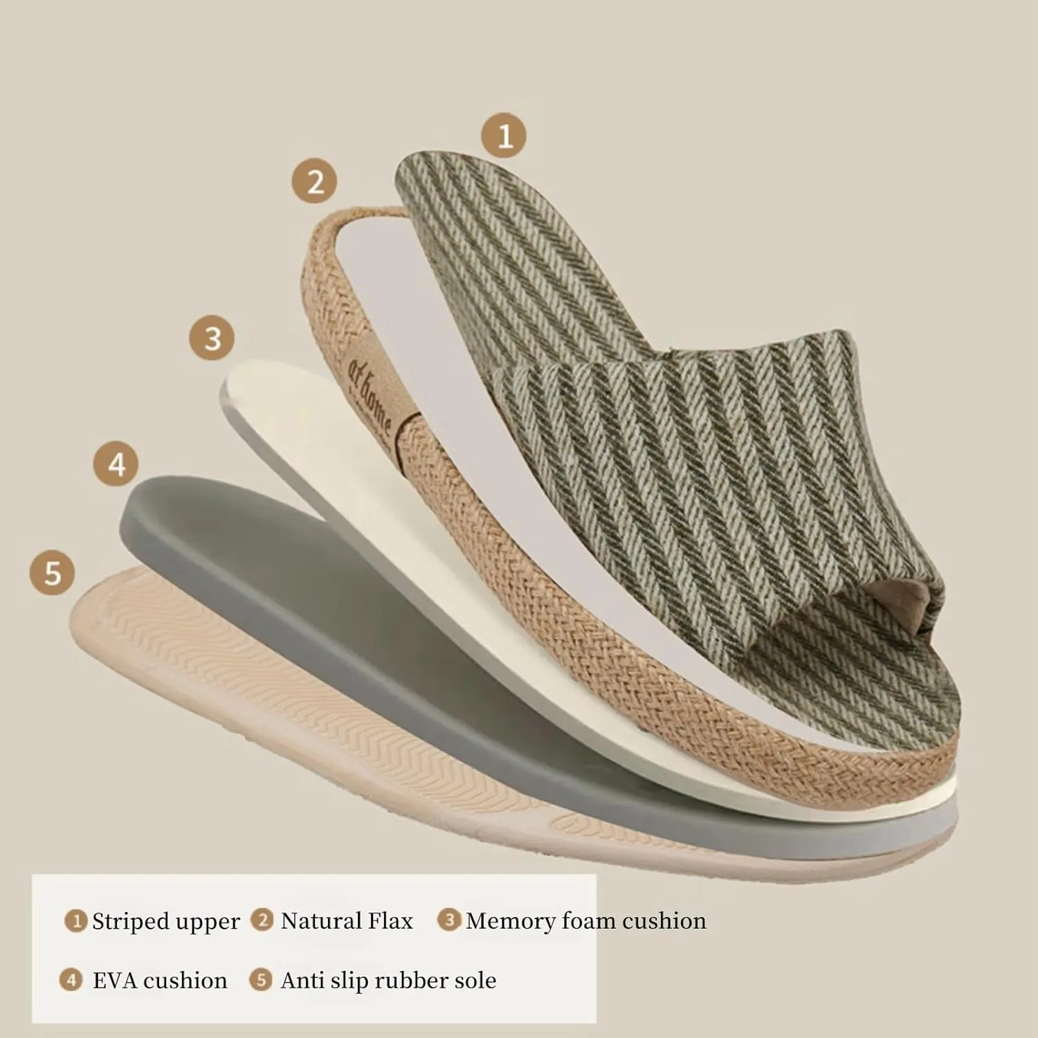 FAYUEKEY Womens Slippers Memory Foam House Bedroom Comfy Trendy Gift Slides