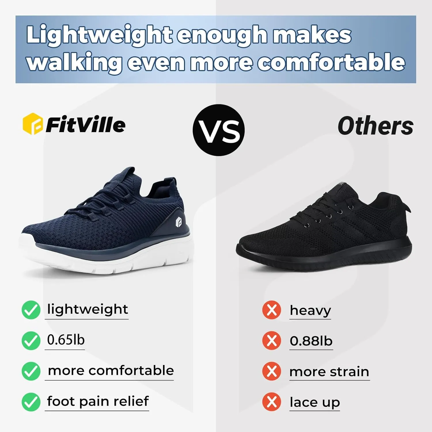 FitVille Extra Wide Slip on Shoes for Men, Lightweight and Breathable Mens Wide Slip on Shoes Max Cushioning