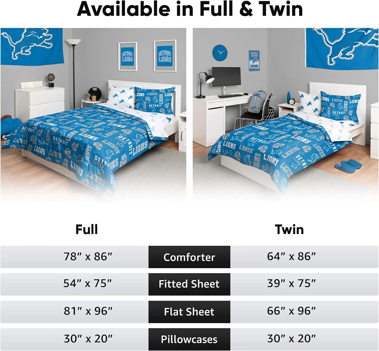 FOCO Philadelphia Eagles NFL Team Color Bed In a Bag Comforter Bedding 5 Piece Full Set