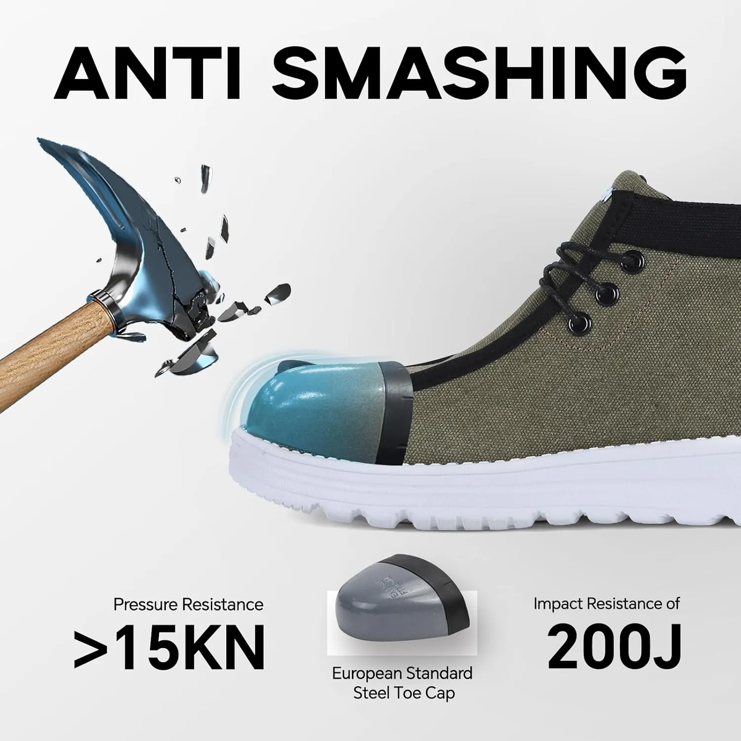 Furuian Steel Toe Shoes for Men High-top Safety Shoes for Men Lightweight Work Boots Canvas Steel Toe Sneakers Comfortable Work Loafers Zapatos De Trabajo para Hombres