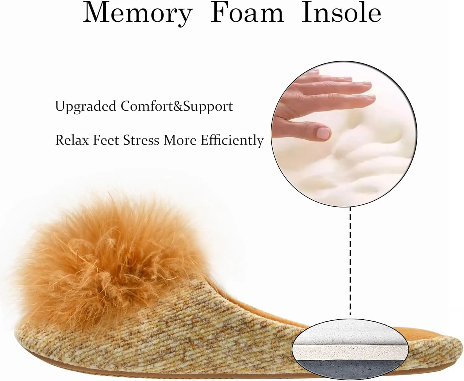 GRITHEIM Women's Fuzzy Pom Pom Velvet Memory Foam House Slippers Ladies Cozy Chenille Knit Bedroom Slippers Non-slip Sole Indoor Outdoor