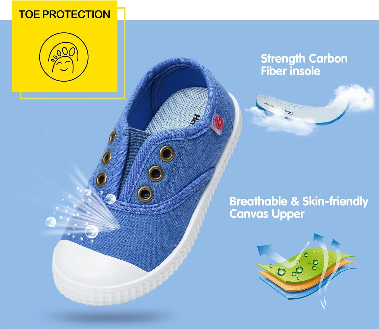Harvest Land Kid Slip On Sneakers Toddler Comfortable Canvas Shoes for Boys Girls Light Tennis Shoes Children Fashion Shoes