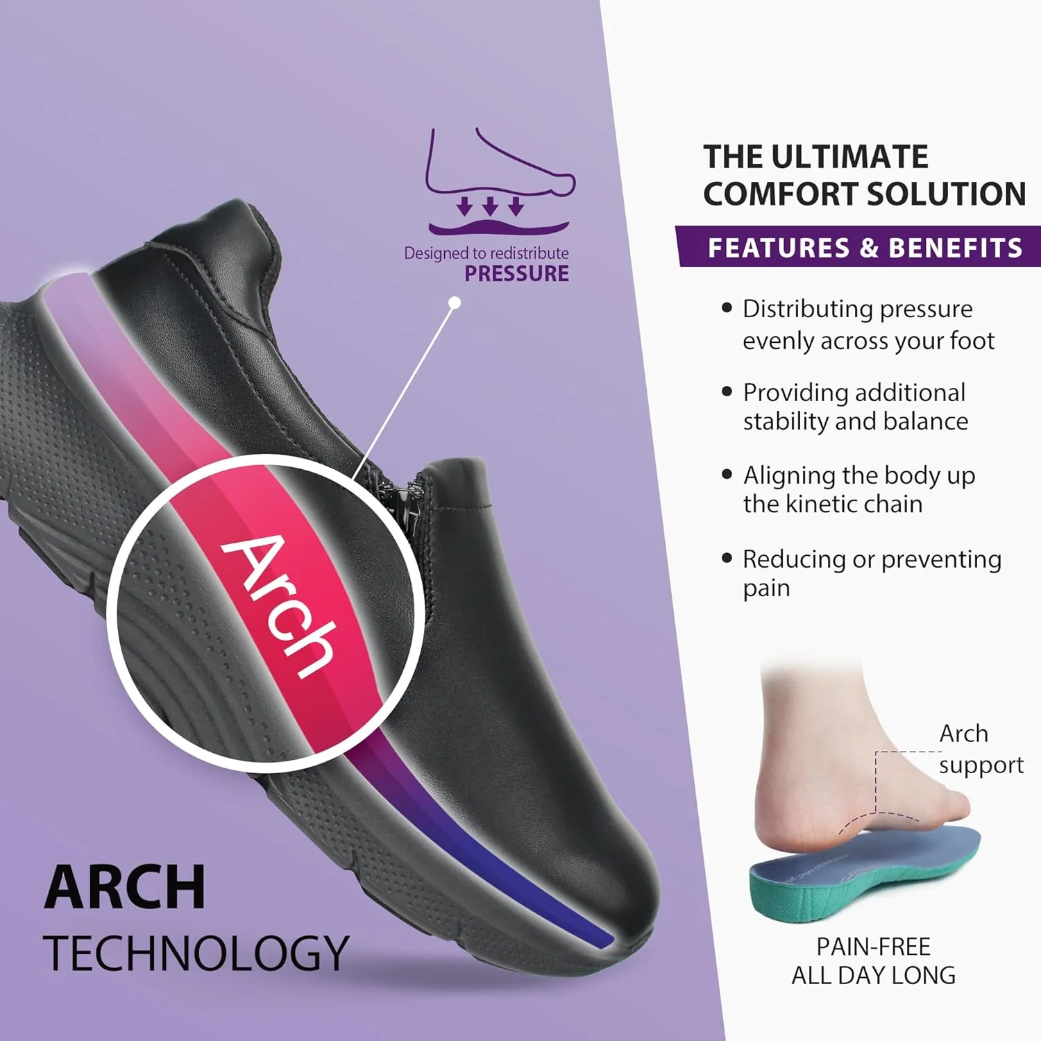 Hawkwell Women's Slip On Arch Support Comfortable Nurse Shoes Slip Resistant Lightweight Work Shoes