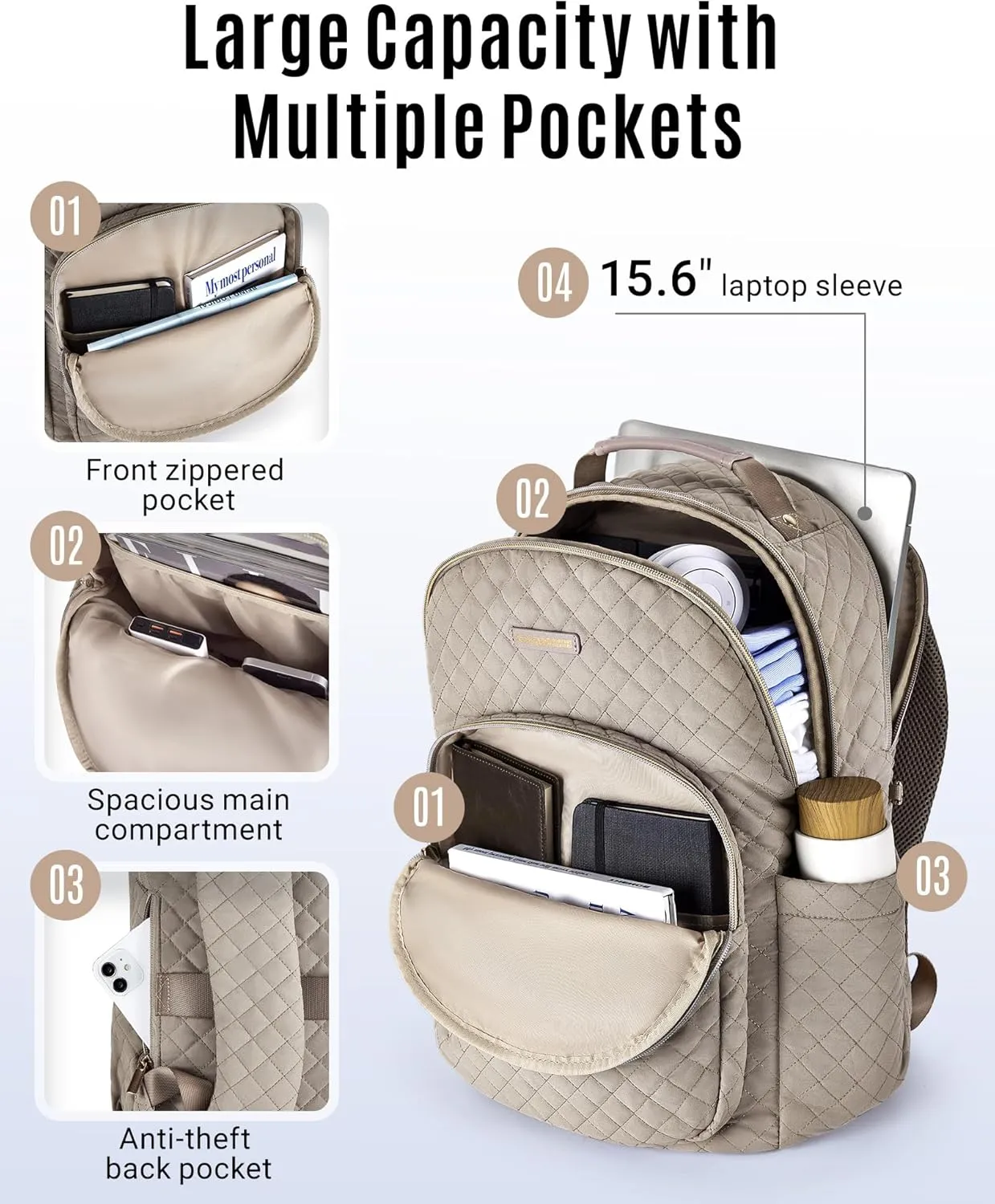 LIGHT FLIGHT Women Backpack for Work Laptop Backpack Women Travel Backpack Laptop Bag 15.6'' Laptop backpack