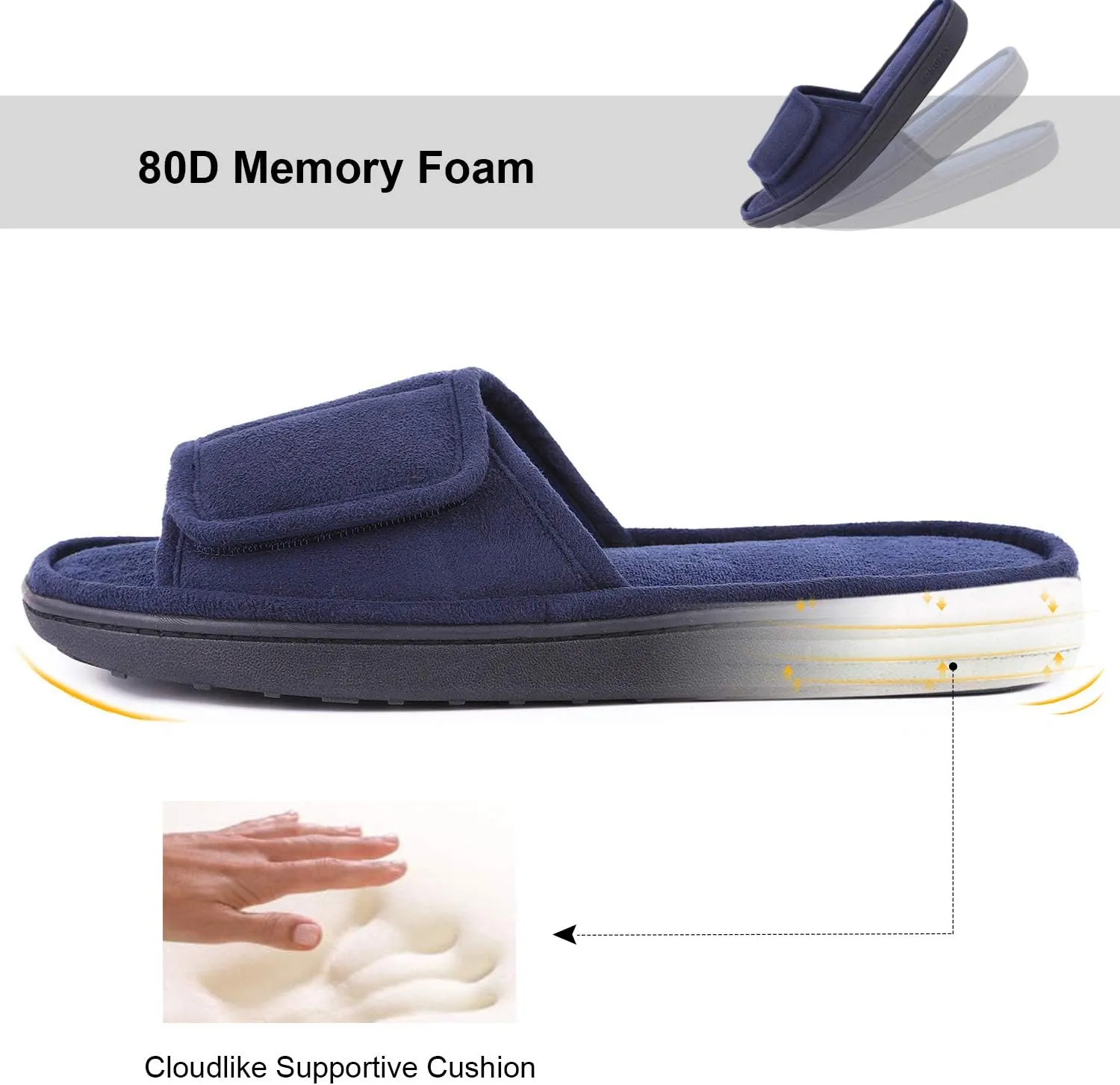 LongBay Men's Comfy Memory Foam Slide Slippers Breathable Micro Suede House Shoes
