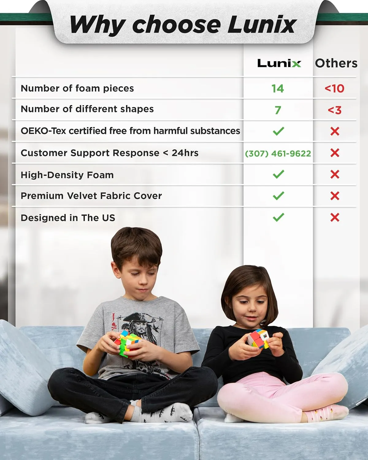 Lunix LX15 14pcs Modular Kids Play Couch, Child Sectional Sofa, Fortplay Bedroom and Playroom Furniture for Toddlers, Convertible Foam and Floor Cushion for Boys and Girls, Blue