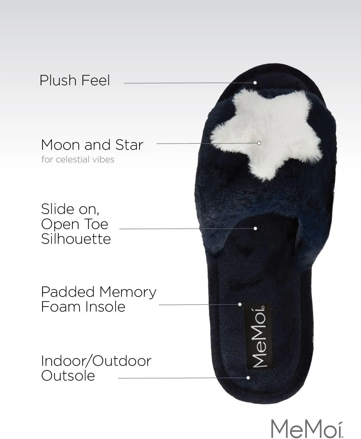 MeMoi Women's Star and Moon Plush Slippers