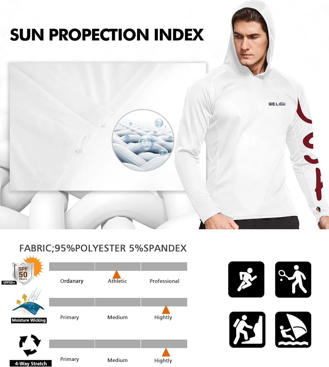 Men's UPF 50  Sun Protection Hoodie Shirt Long Sleeve SPF Fishing Outdoor UV Hiking Lightweight Shirts