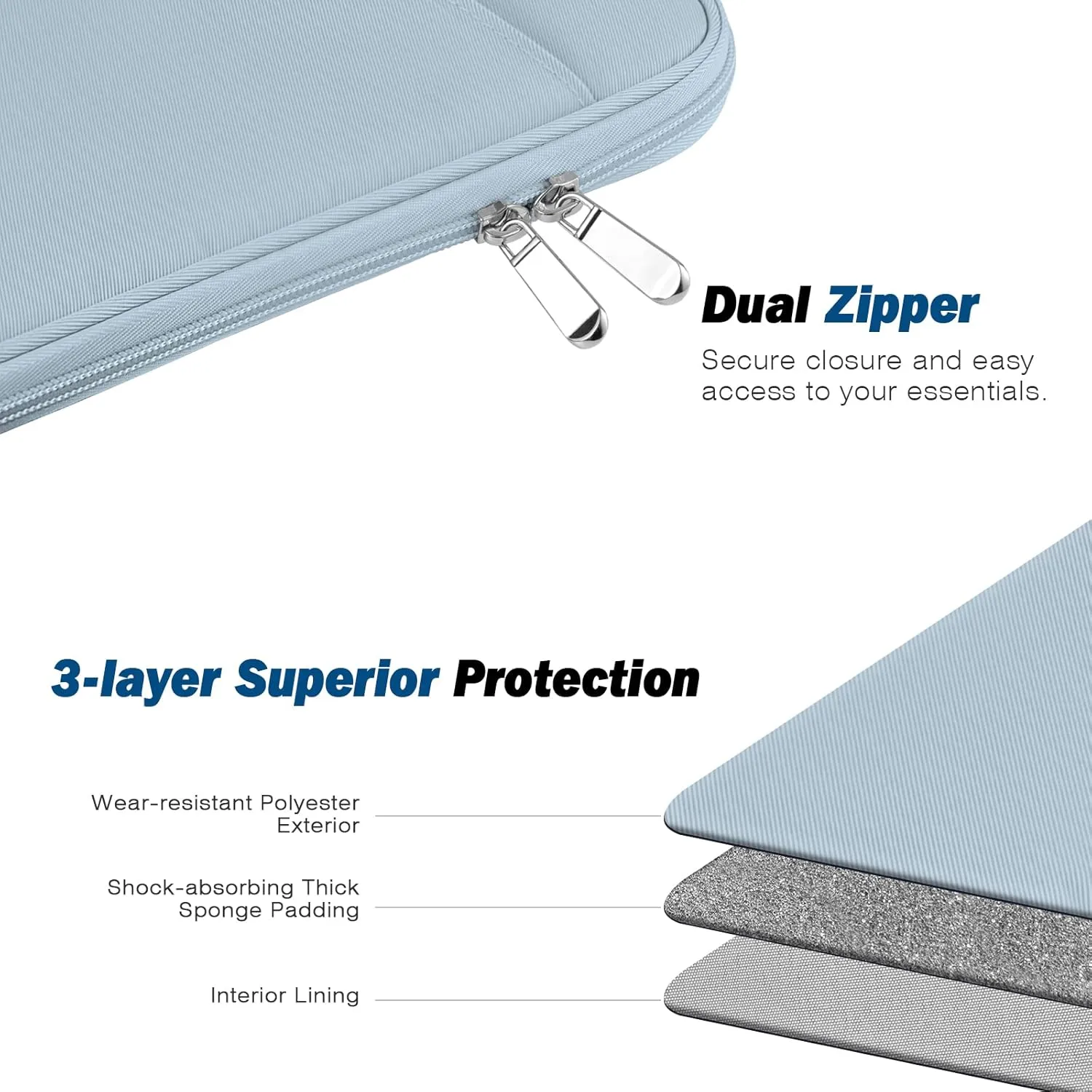 MoKo 9-11 Inch Tablet Sleeve Case, Fits 11inch iPad Air M3, iPad A16 2025, Pro 11 M4, iPad 10/9/8/7th, Galaxy Tab S9/S8/A8/A7, Protective Bag Carrying Case with Pocket, Misty Blue