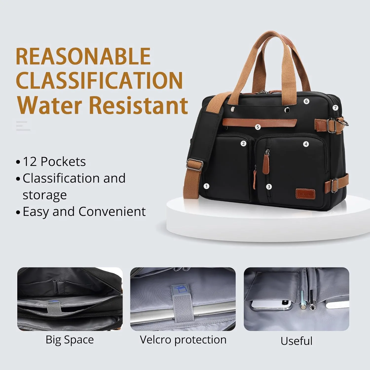 MOLNIA 3 in 1 Laptop Bag for Men, 17.3 Inch Work Bags for Men, Laptop Backpack, Briefcases, Messenger Bag, Computer Bags for Laptops for Men Women, Black