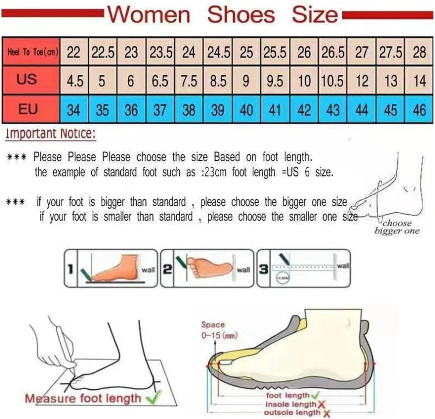 Nursing Shoes Clogs Slip On Lightweight White Slip-Resistant Arch Support Nursing Healthcare Comfortable Work Shoes C-5909