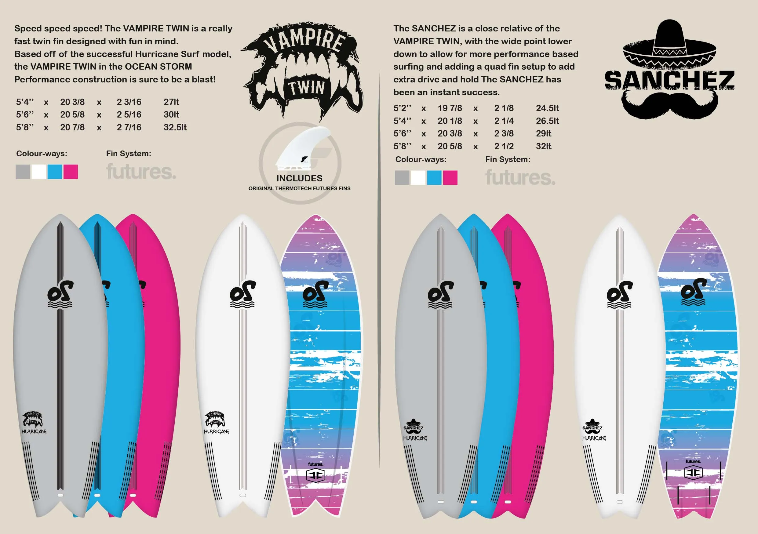Ocean Storm Sanchez Soft Top Performance Surfboard Grey 5.8Ft