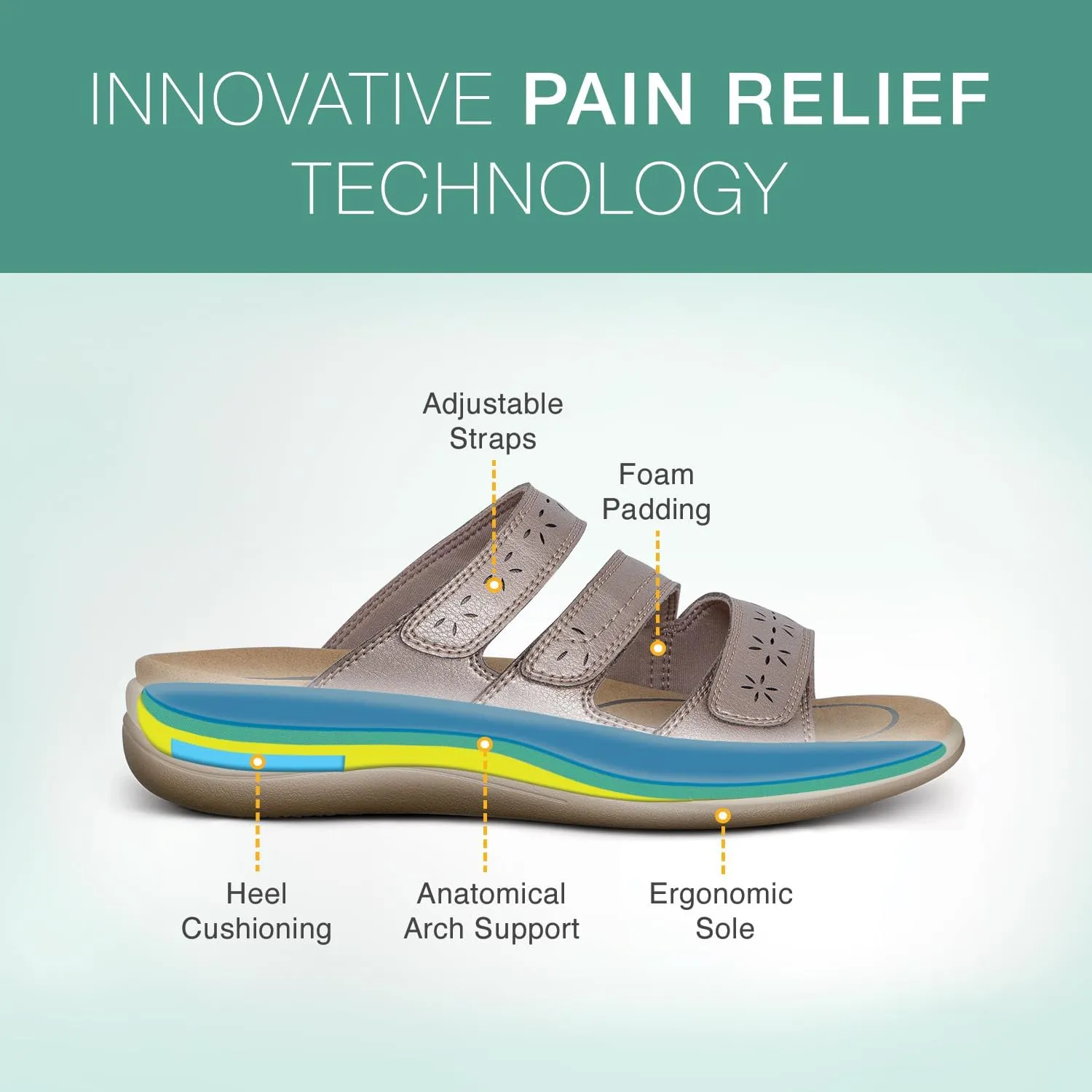 Orthofeet Women's Orthopedic Stretchable Slide Sahara Sandals