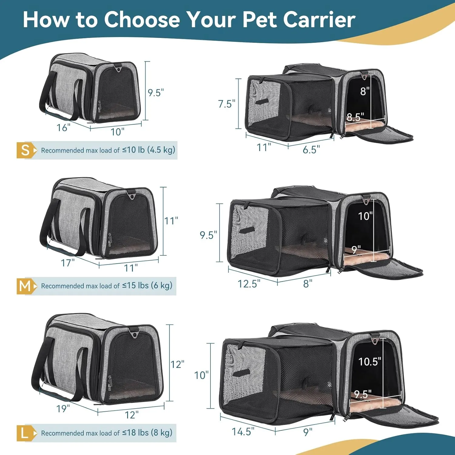 Petsfit Expandable Cat Carrier, 16"X10" X9" Pet Carrier Airline Approved, Soft-Sided Collapsible, Pet Carrier with Locking Safety Zippers, Removable Soft Plush Mat, Pocket for Pets up to 10lbs, Gray,S