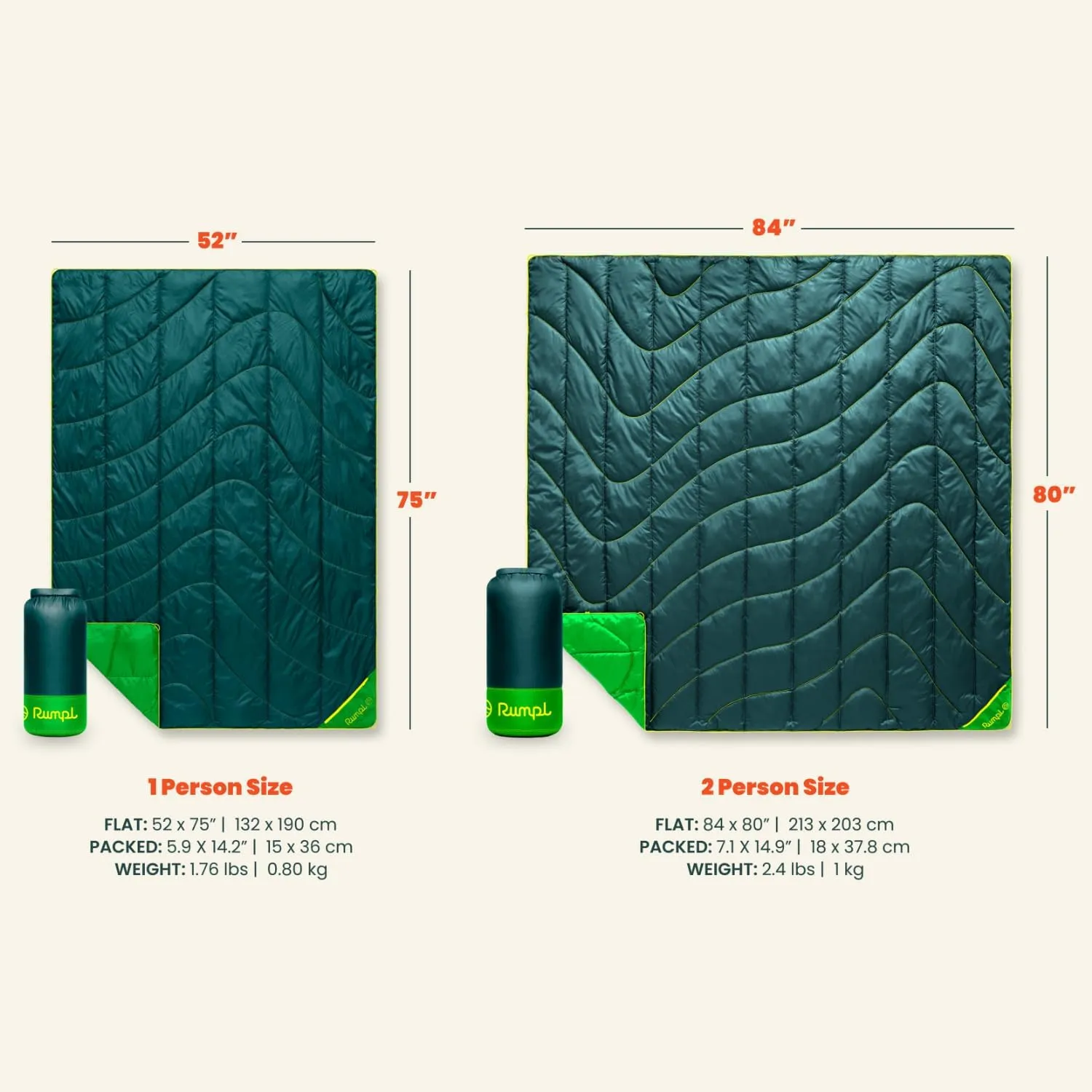 Rumpl Backcountry Puffy Blanket - Packing Comfort Into Uncomfortable Places, 100% Recycled Polyester Insulation, Lightweight, Packable, Water Resistant, 52" x 75", Sea Moss