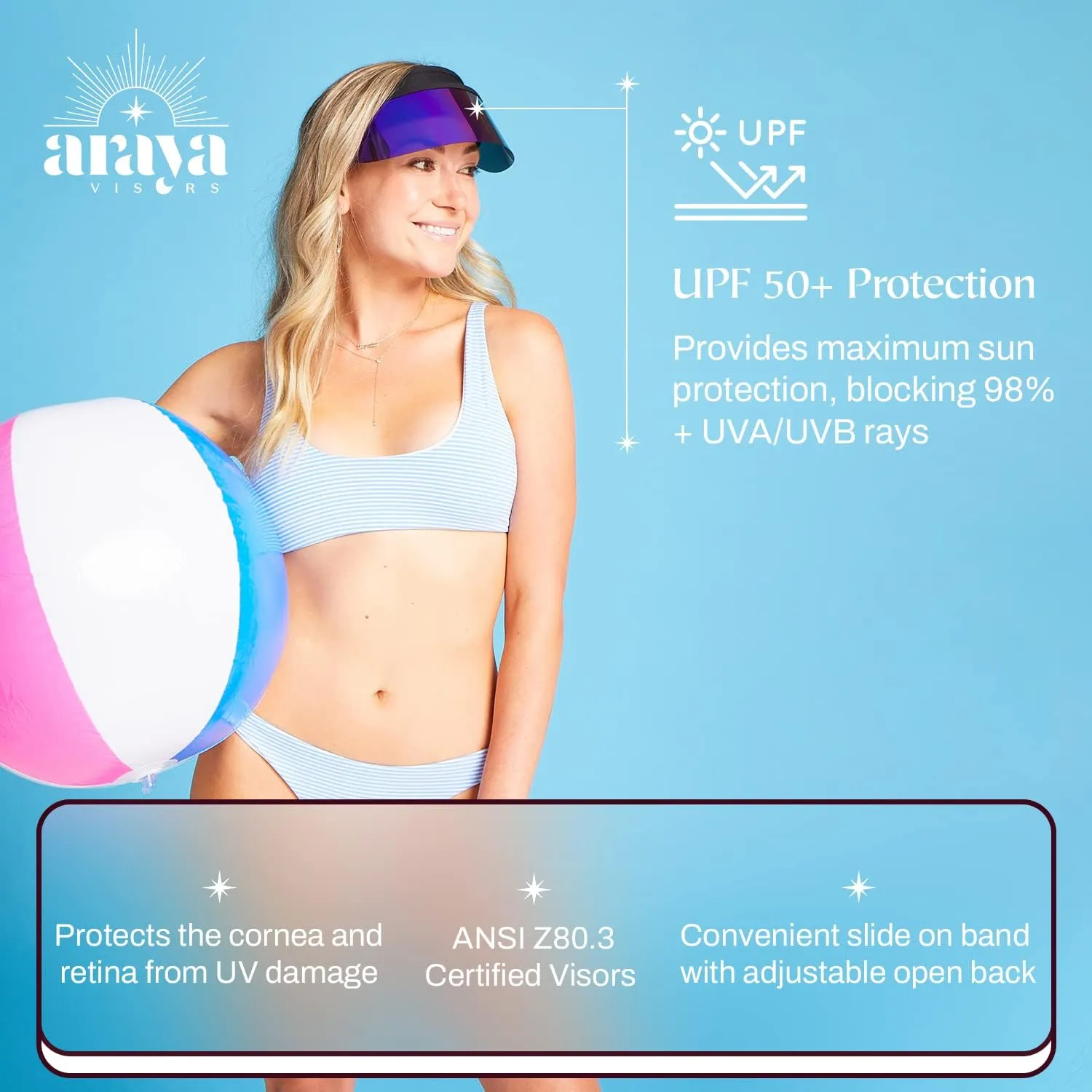 Sasi Mini Sun Visor & UV Protection Face Shield - Adjustable Heat-Resistant and Warp-Proof Lens for Women, Men, Kids