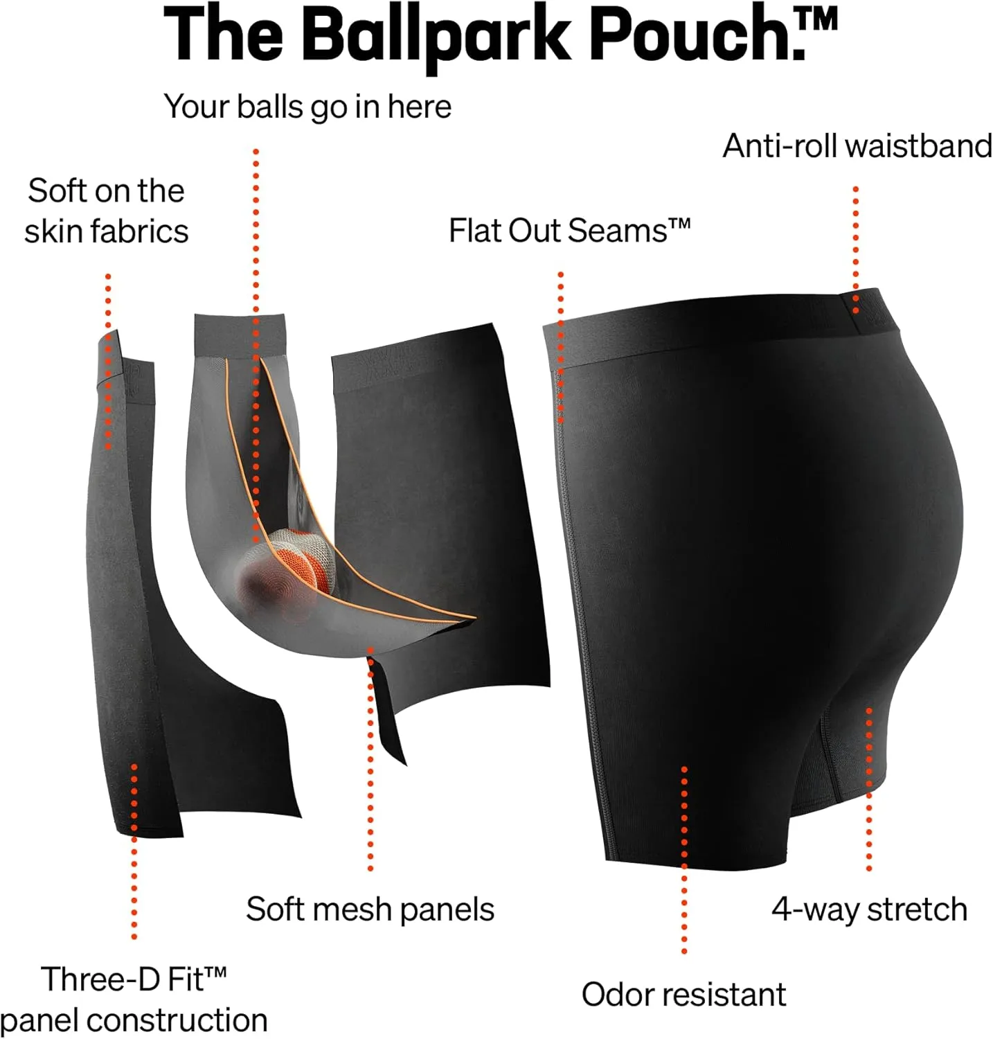 SAXX Underwear Co. Men's Underwear with Pouch Ultra Super Soft Boxer Brief Fly 2Pk