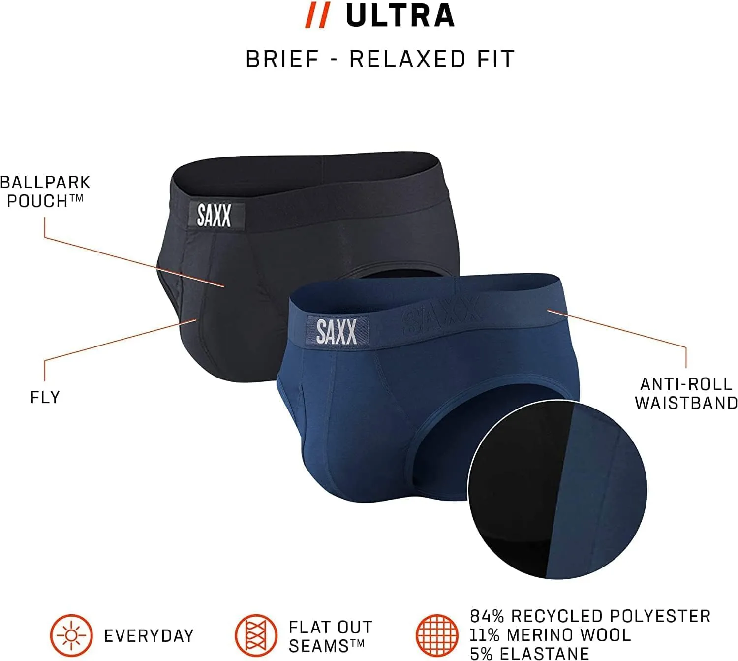 SAXX Underwear Co. Men's Underwear with Pouch Ultra Super Soft Brief Fly 2Pk