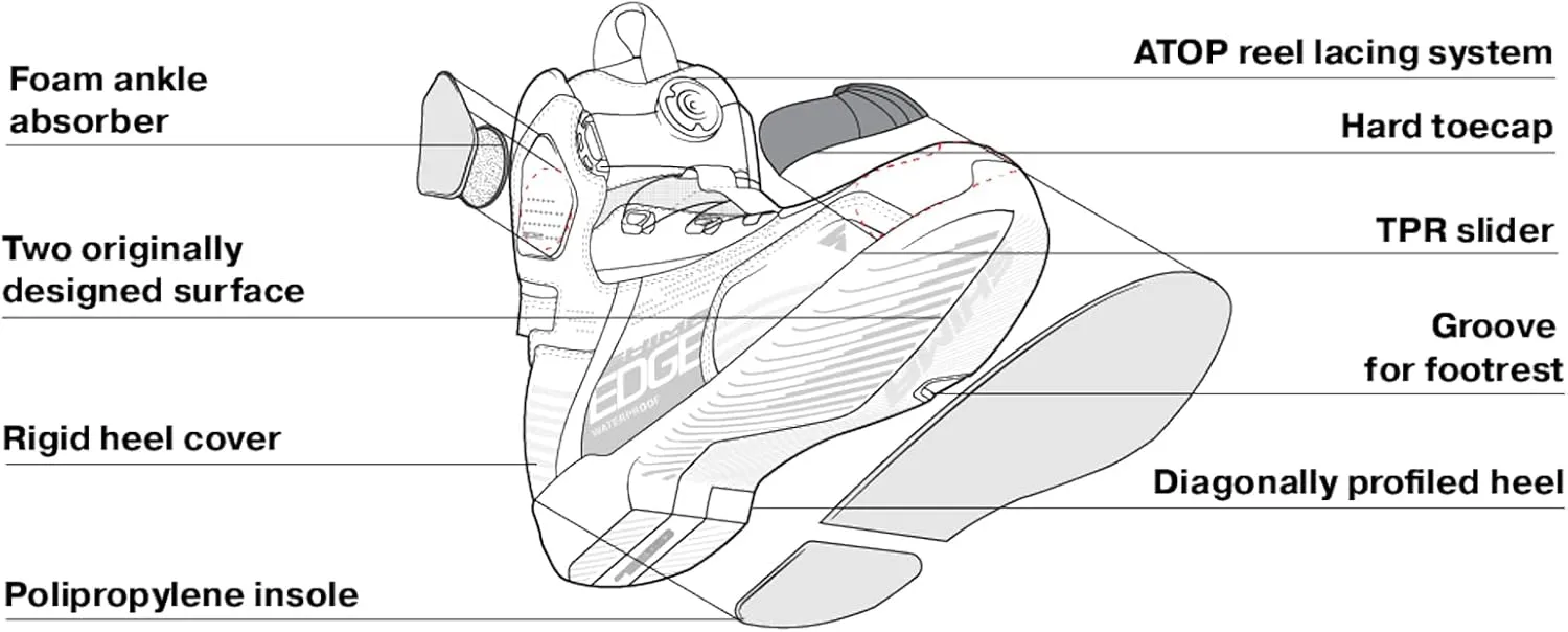 SHIMA Edge WP Waterproof Motorcycle Shoes for Men Breathable Reinforced
