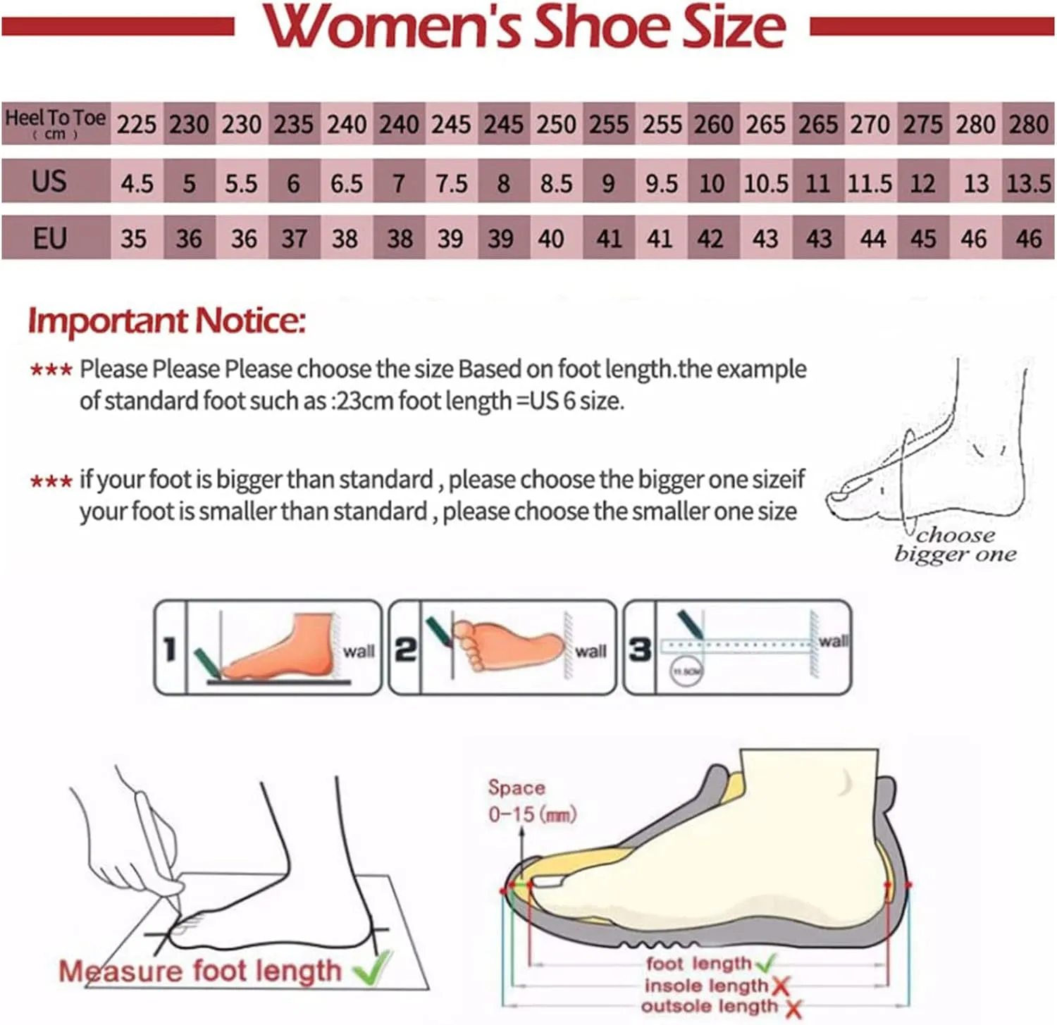 SOLPNOW Women's Breathable Shock Absorbing Wedge Slip On Sneakers,Summer Arch Support Anti-Slip Comfortable Diabetic Shoes