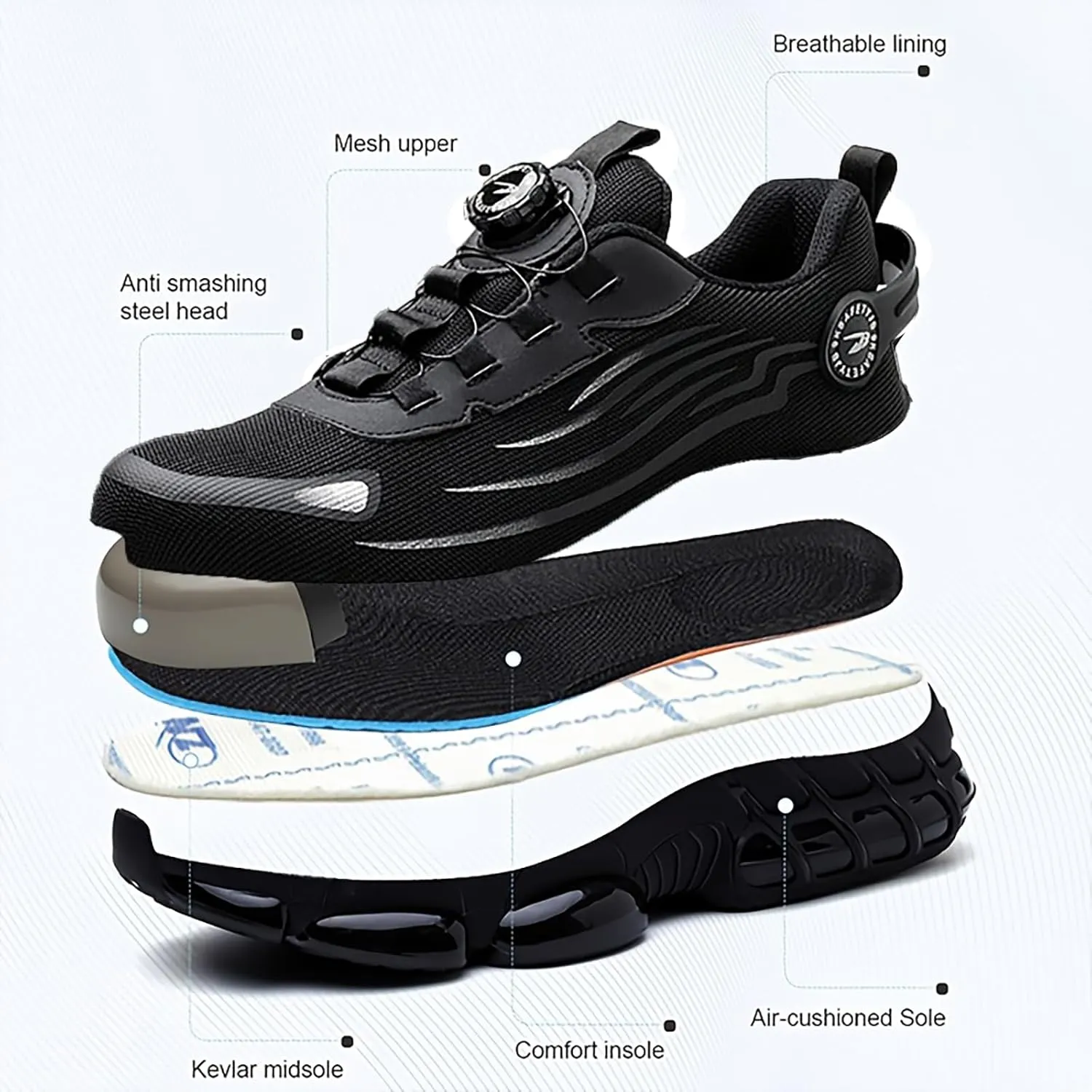 Steel Toe Shoes for Men Women - Slip & Puncture Resistant, Lightweight & Breathable for Construction, Hiking, Climbing | All-Day Comfort Safety Work Shoes