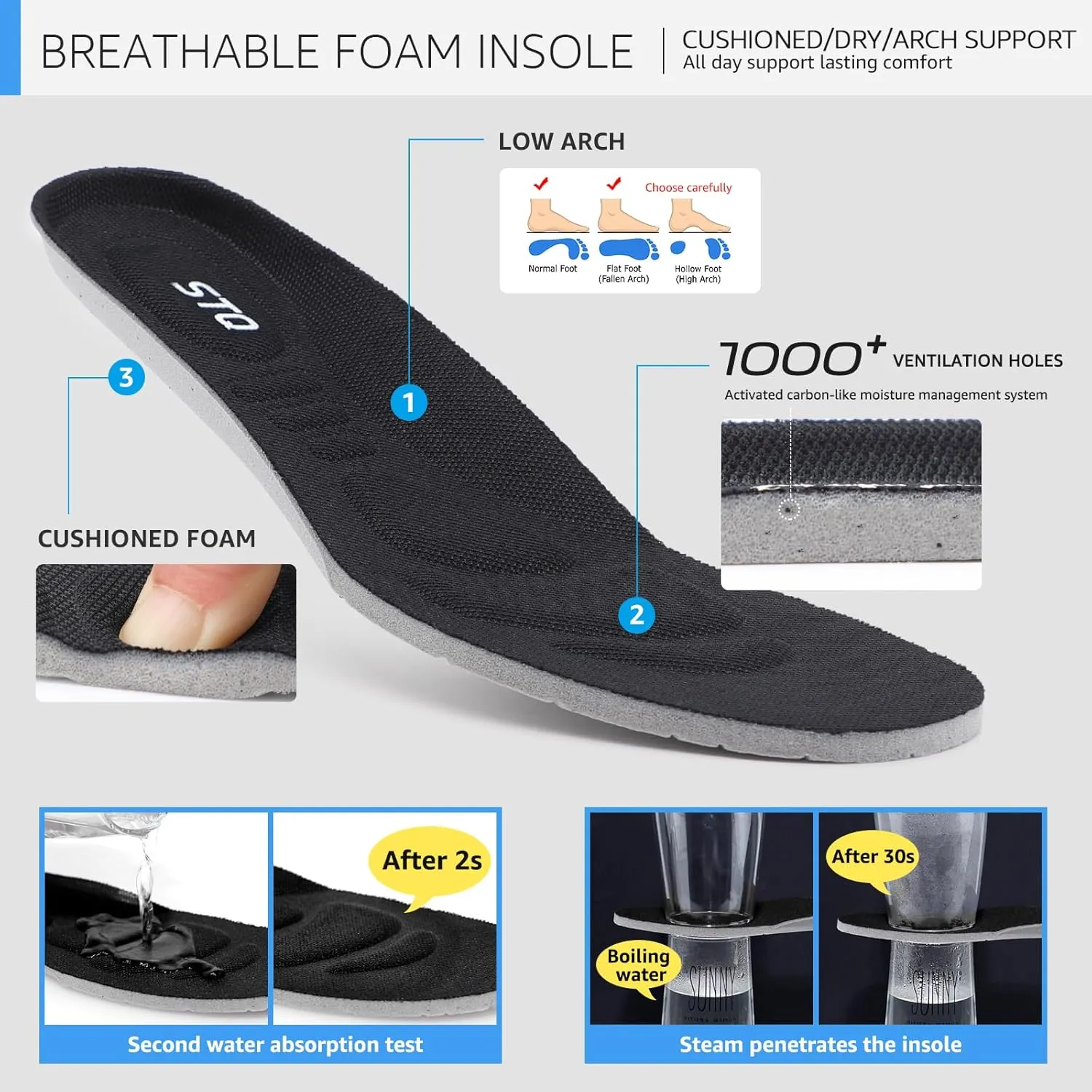 STQ Women Walking Shoes with Arch Support Comfort Lightweight Slip on Sneakers