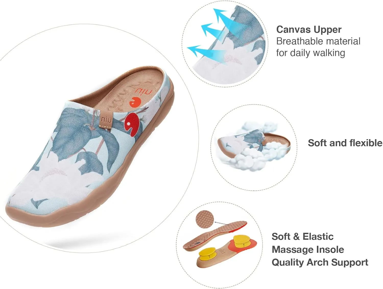 UIN Women's Slip On Mules Comfortable Flat Lightweight Wide Toe Clog Casual Art Painted Travel Shoes Malaga Series