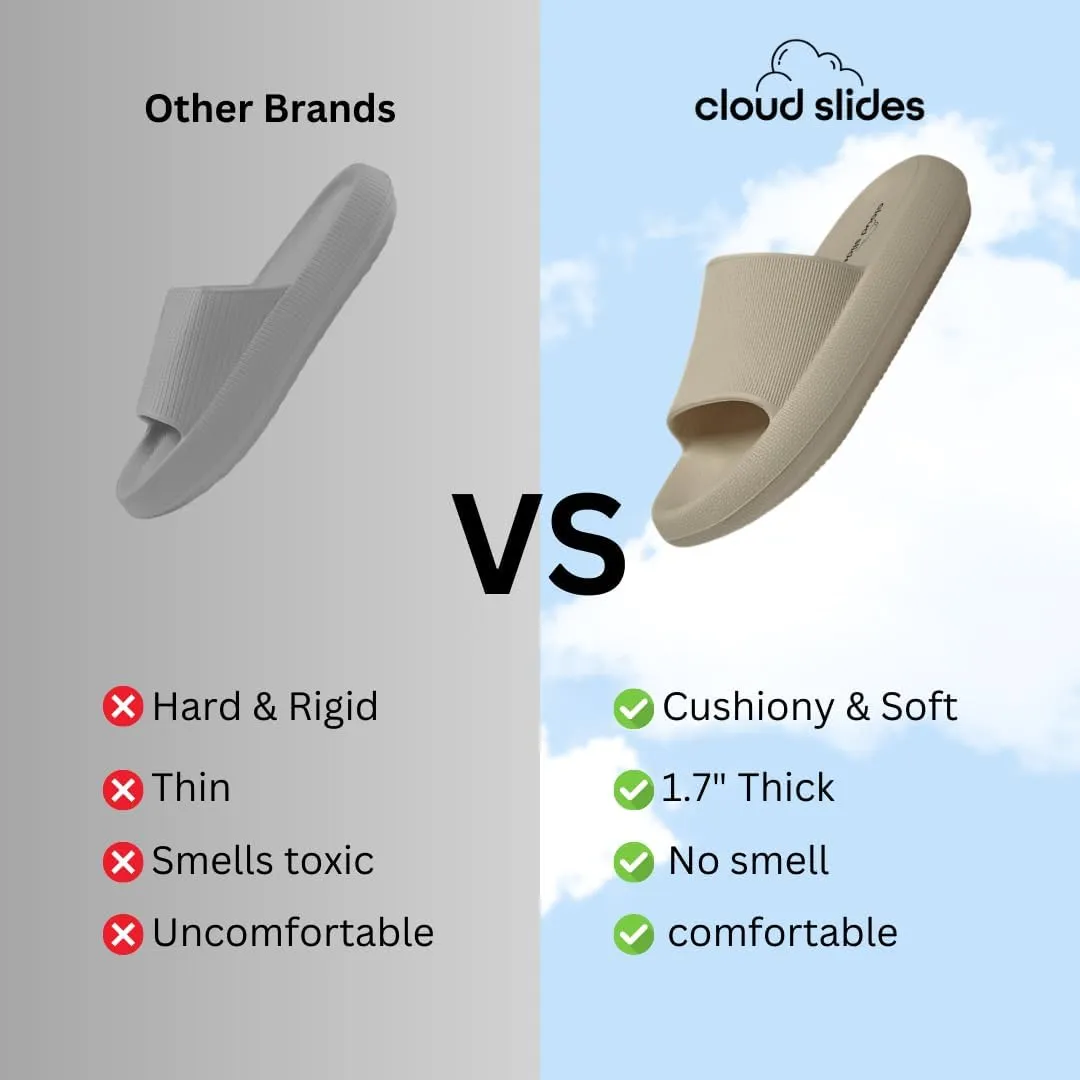 Ultra Soft Non Slip Cushion House Slippers for Men and Women