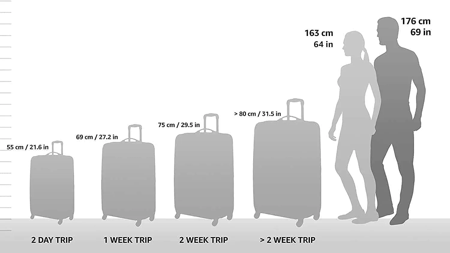 U.S. Traveler Lightweight Rolling 20" Carry On Luggage Softside Suitcase, Green, 4 Wheel