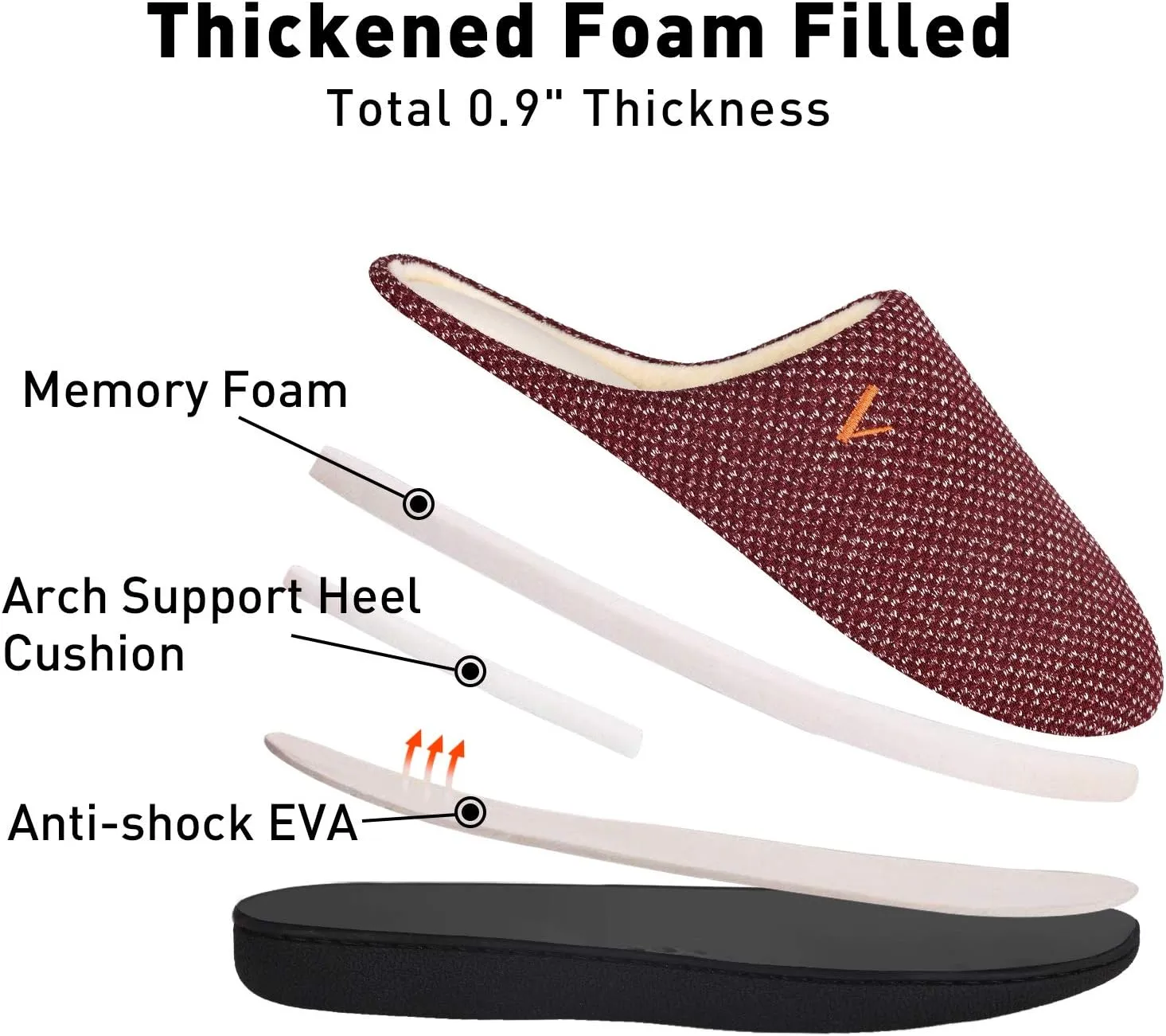 VONMAY Women's Slip On Slippers Warm Two-Tone Memory Foam House Shoes Lightweight Non-Slip Indoor Outdoor