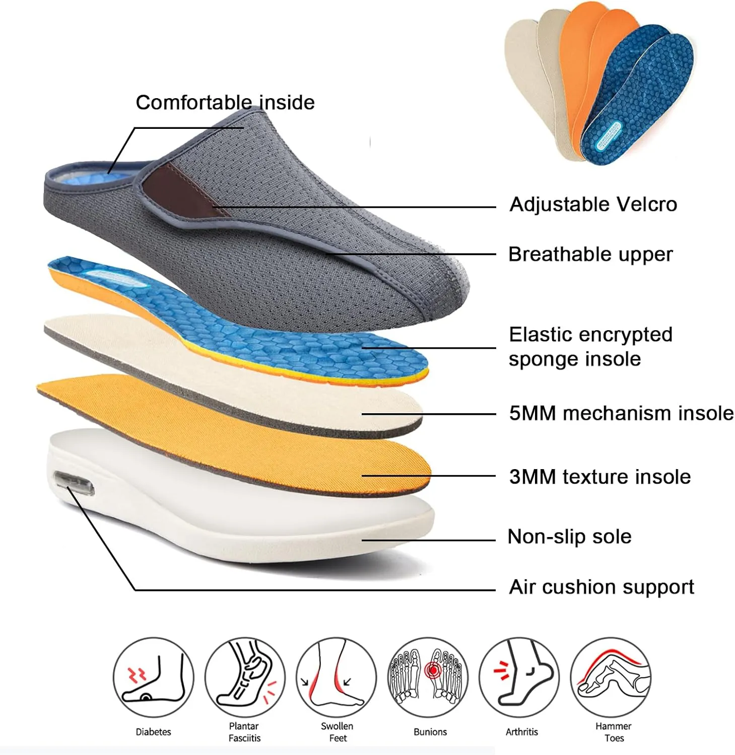 Women Men Diabetic Shoes Orthopedic Slippers,Lightweight Walking Shoes with Memory Foam,Elderly Arthritis Edema Swollen Feet Thumb Valgus Athletic