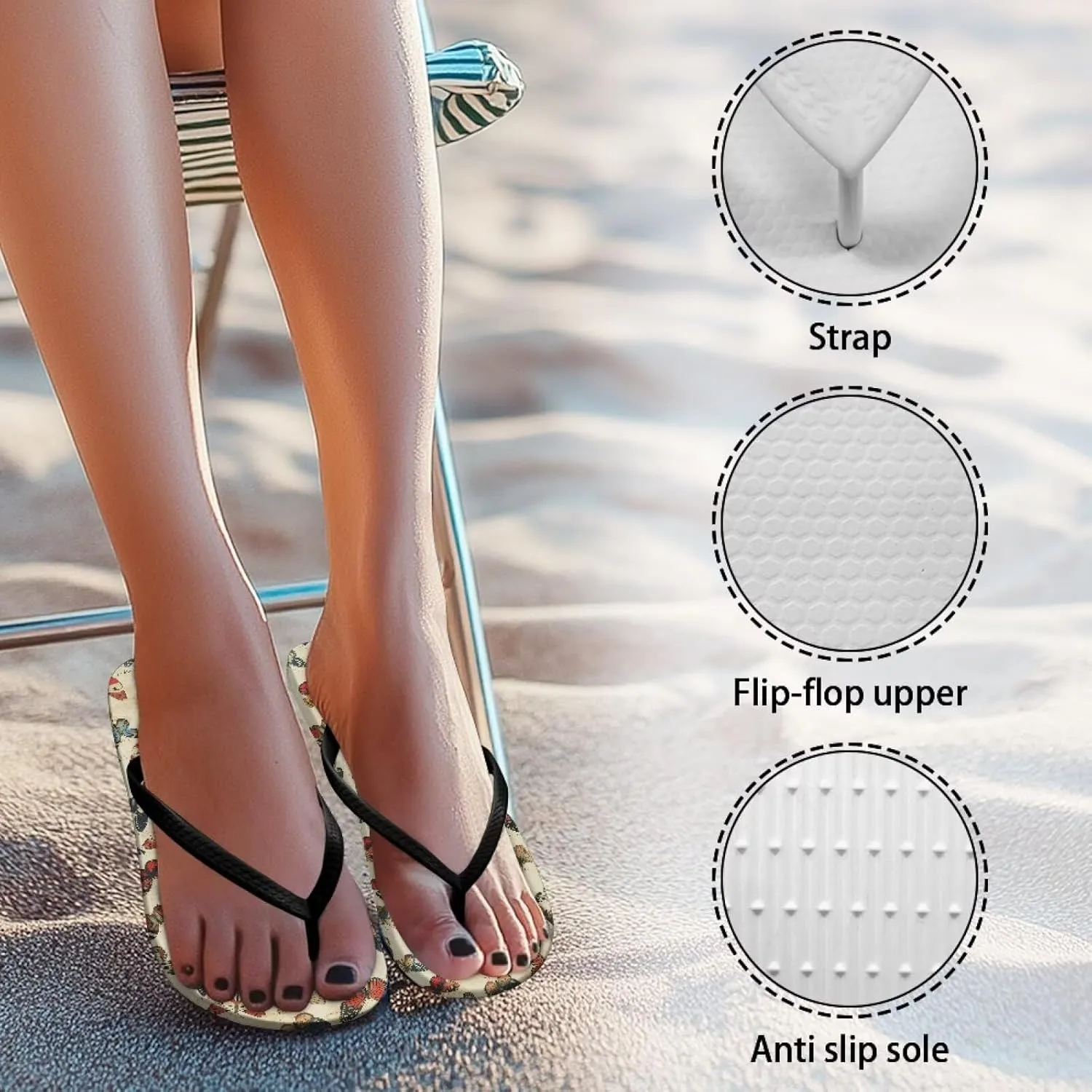 Women's Casual Flip Flops Comfortable Soft Sole Non-Slip EVA Flat Sandals Vacation Sport Summer Shoes
