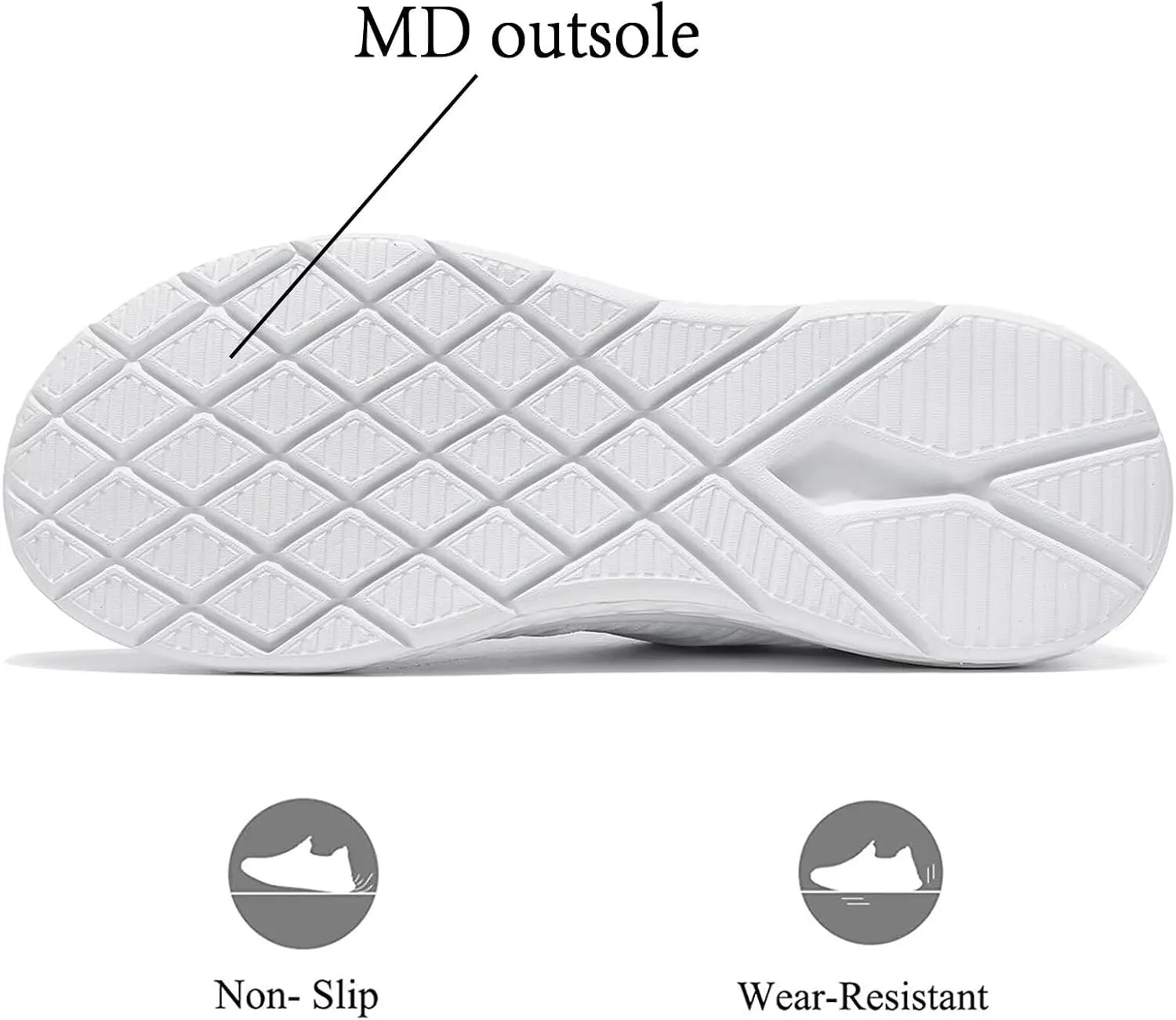 Women's Slip On Running Shoes Non Slip Walking Shoes Lightweight Gym Workout Shoes Breathable Fashion Sport Shoes