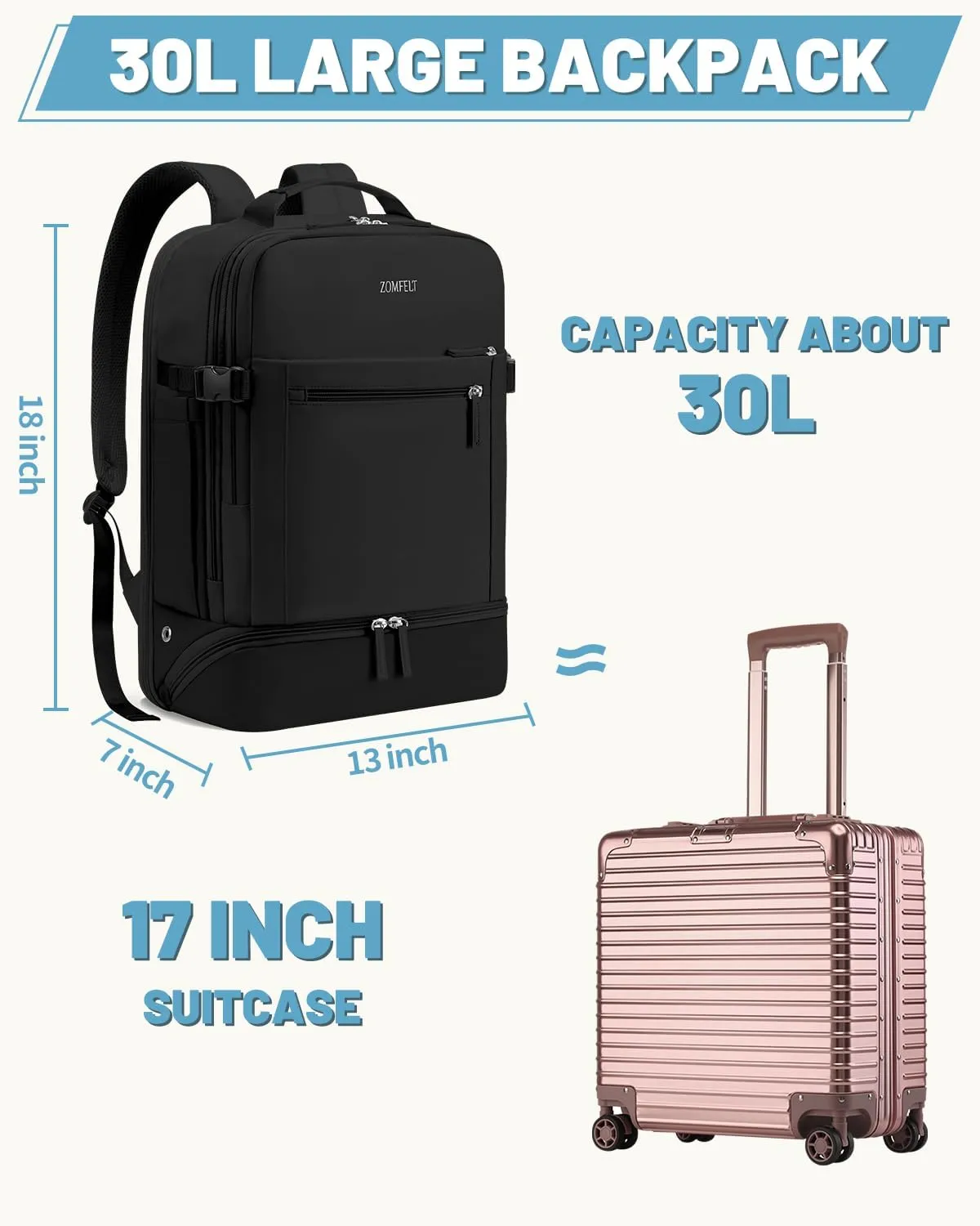 ZOMFELT Carry on Backpack for Women with Shoes Compartment, Flight Approved Travel Backpack with USB Charging Port, TSA 17.3inch Waterproof Laptop Bag Large Casual School Daypack for Weekender