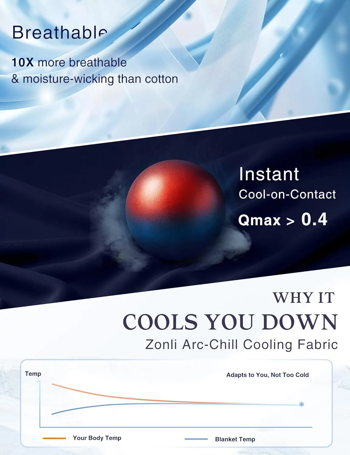 ZonLi Cooling Blanket for Hot Sleepers, 90"x90" Queen Size, Q-Max 0.5 Lightweight Cool Touch Breathable Summer Blanket for Night Sweats, All-Season Cold Blankets, Dusk Blue